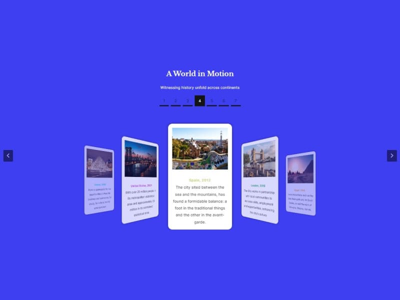 Coverflow Carousel with Content Boxes and Pagination